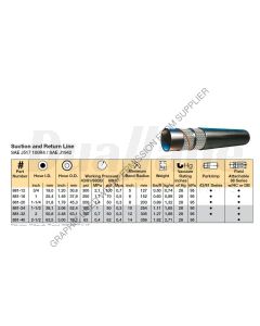 Parker Hannifin Hose 3/4 In. 300 PSI - 891HT-12 | Sold by the Foot | 891HT 12 300