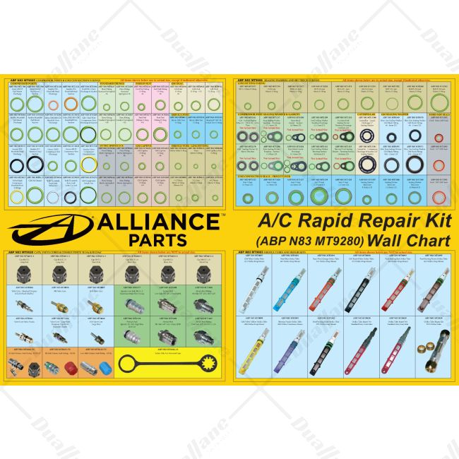 Order Alliance A/C Rapid Repair Tool Box Kit | N83 MT9280 for only